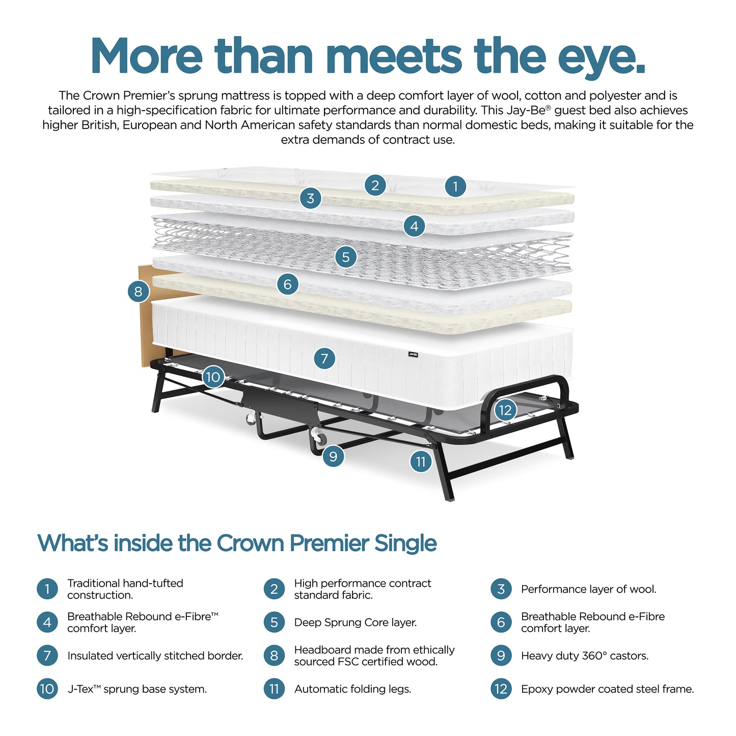 Crown Premier Single Folding Bed with Deep Sprung Mattress