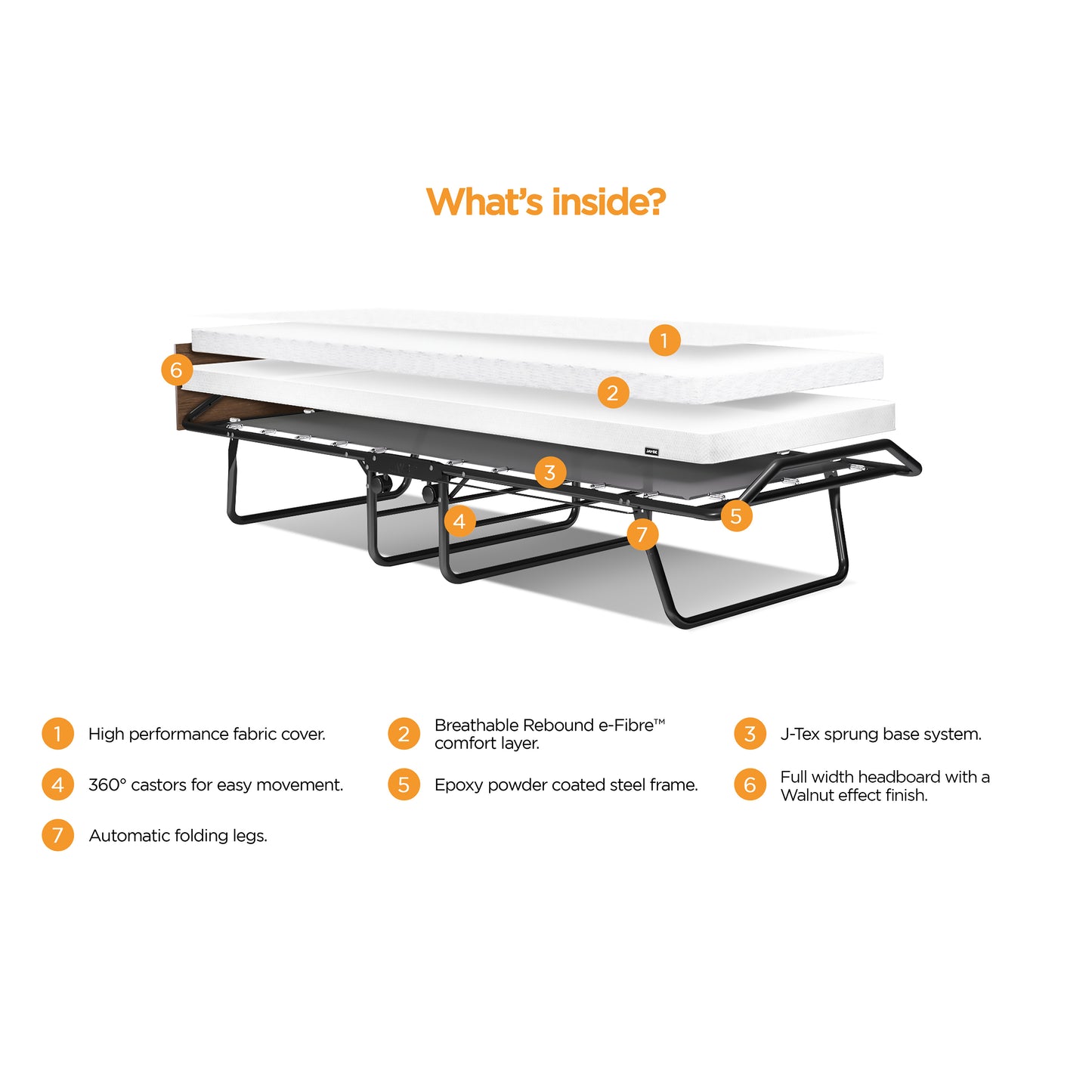 Visitor Contract Single Folding Bed with Performance e-Fibre Mattress