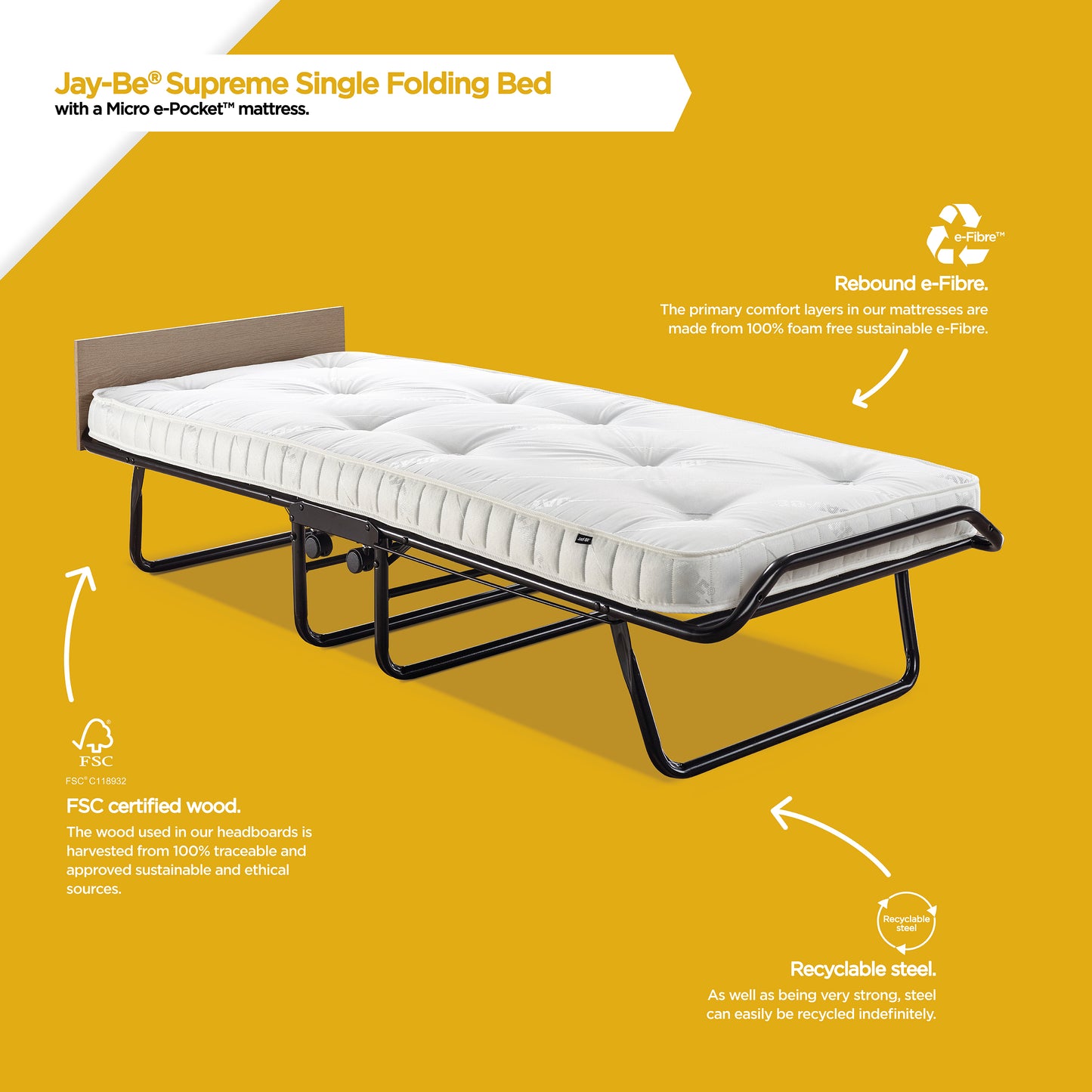 Supreme Single Folding Bed with Micro e-Pocket Mattress