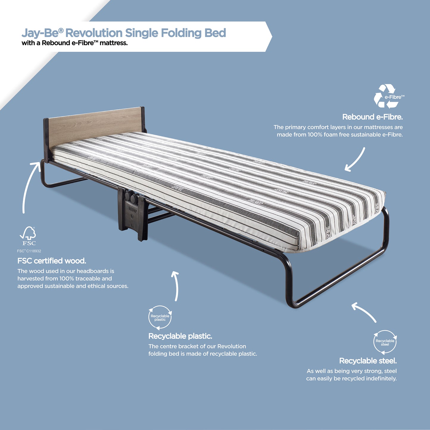 Revolution Single Folding Bed with Rebound e-Fibre Mattress