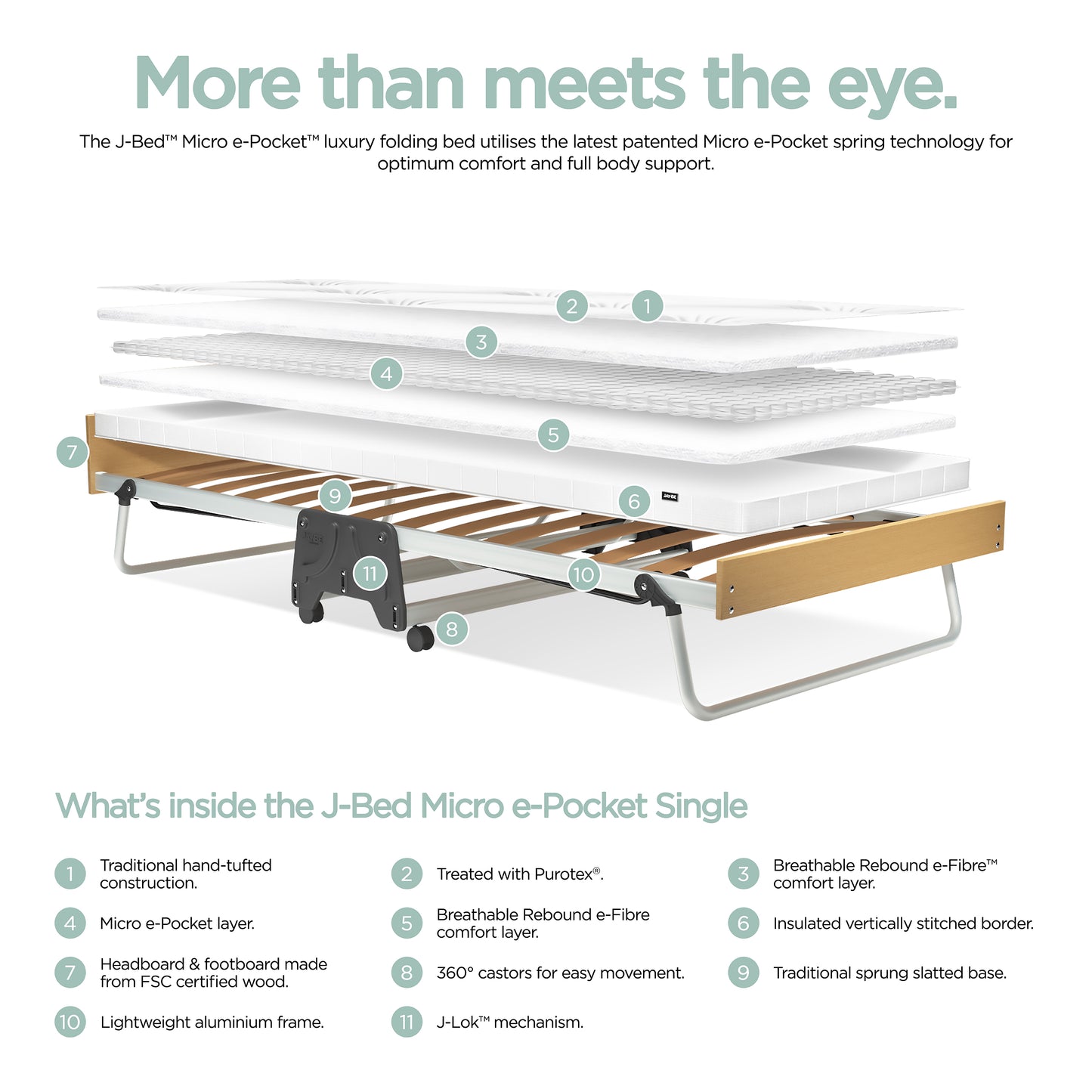 J-Bed Single Folding Bed with Anti-Allergy Micro e-Pocket Mattress