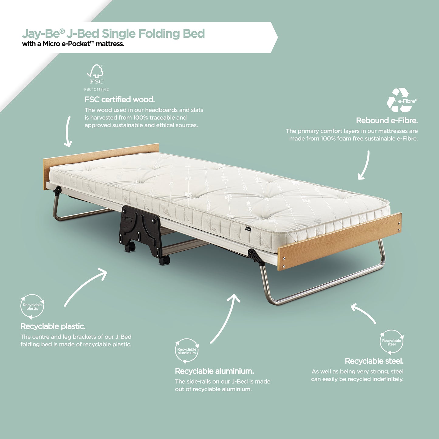 J-Bed Single Folding Bed with Anti-Allergy Micro e-Pocket Mattress